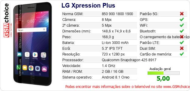 LG Xpression Plus Especificações técnicas do telemóvel LG Xpression Plus Especificações técnicas do telemóvel