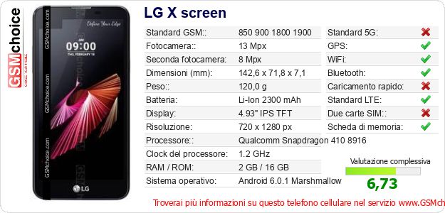 LG X screen Dati tecnici di telefono cellulare 