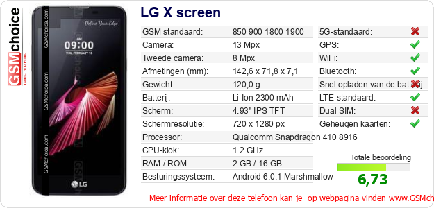 LG X screen Technische gegevens 