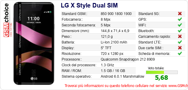 LG X Style Dual SIM Dati tecnici di telefono cellulare 