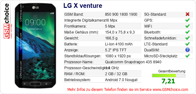 LG X venture technische Daten LG X venture technische Daten