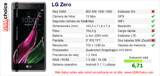 LG Zero Datos técnicos del móvil LG Zero Datos técnicos del móvil