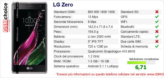 LG Zero Dati tecnici di telefono cellulare 