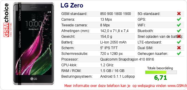 LG Zero Technische gegevens LG Zero Technische gegevens