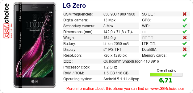 LG Zero 手机技术数据