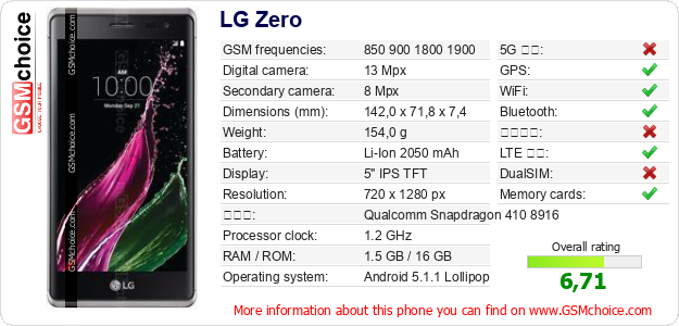 LG Zero 手機技術數據