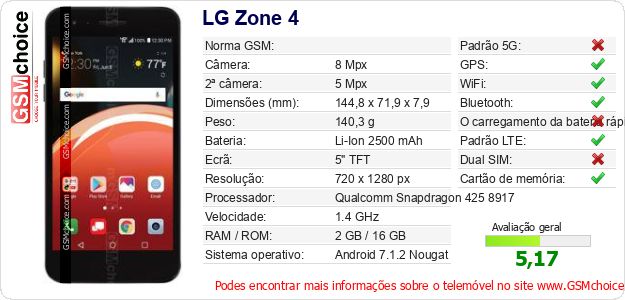 LG Zone 4 Especificações técnicas do telemóvel LG Zone 4 Especificações técnicas do telemóvel