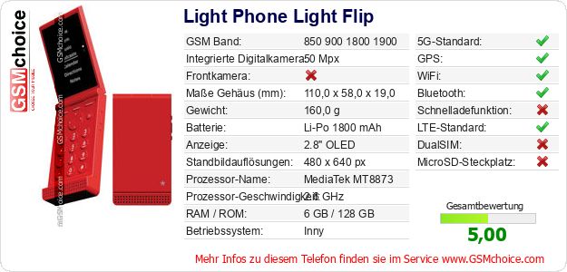 Light Phone Light Flip technische Daten Light Phone Light Flip technische Daten