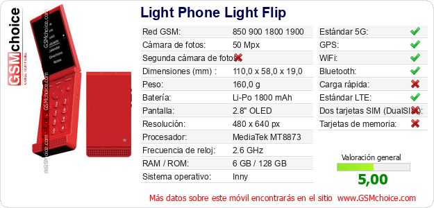 Light Phone Light Flip Datos técnicos del móvil Light Phone Light Flip Datos técnicos del móvil