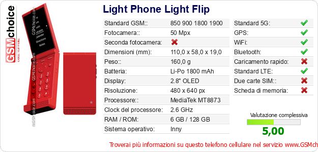 Light Phone Light Flip Dati tecnici di telefono cellulare Light Phone Light Flip Dati tecnici di telefono cellulare
