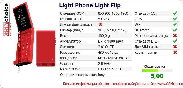 Light Phone Light Flip Технические данные телефона Light Phone Light Flip Технические данные телефона