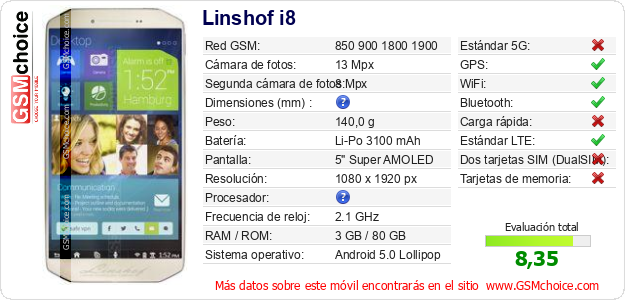 Linshof i8 Datos técnicos del móvil Linshof i8 Datos técnicos del móvil