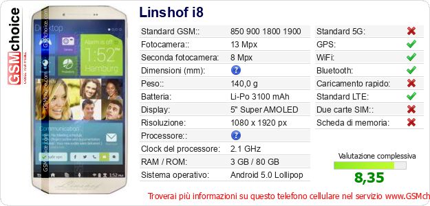 Linshof i8 Dati tecnici di telefono cellulare 