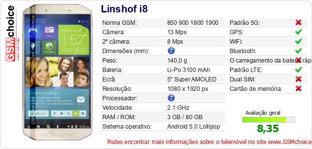 Linshof i8 Especificações técnicas do telemóvel Linshof i8 Especificações técnicas do telemóvel