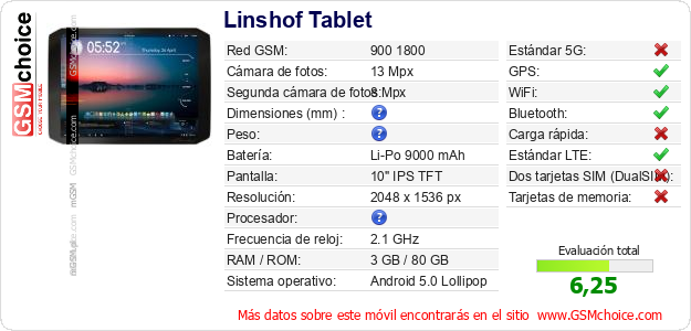 Linshof Tablet Datos técnicos del móvil 