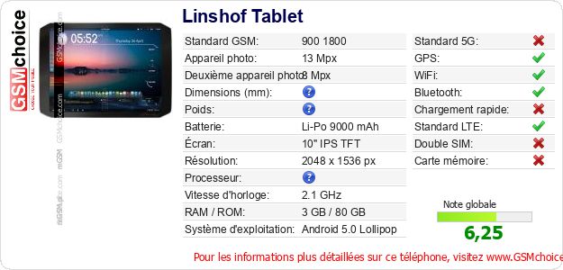 Linshof Tablet Fiche technique