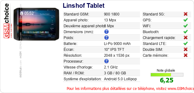 Linshof Tablet Fiche technique