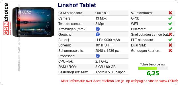 Linshof Tablet Technische gegevens 