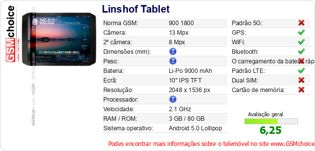 Linshof Tablet Especificações técnicas do telemóvel 