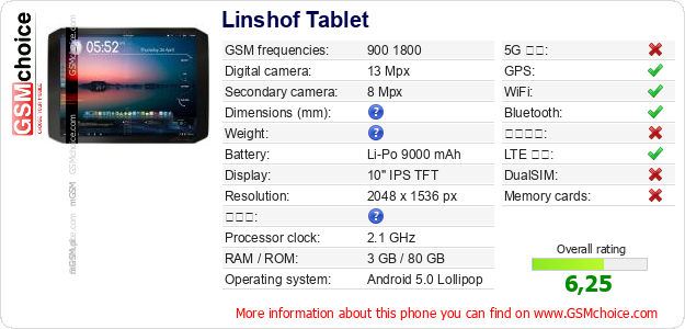 Linshof Tablet 手機技術數據