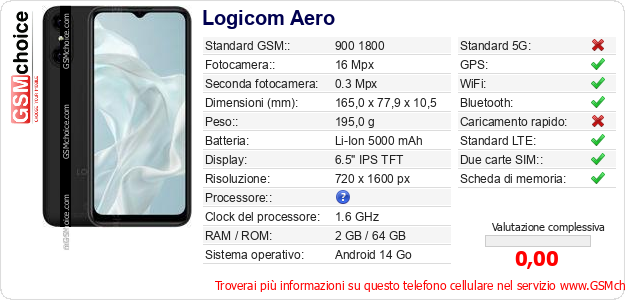 Logicom Aero Dati tecnici di telefono cellulare Logicom Aero Dati tecnici di telefono cellulare