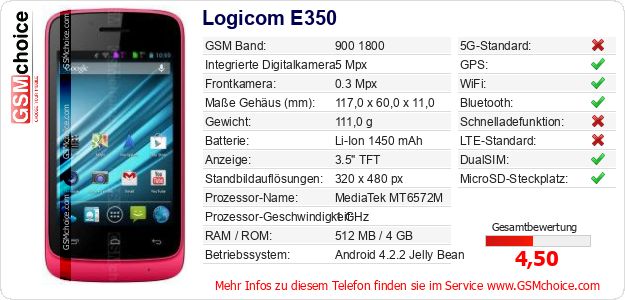 Logicom E350 technische Daten Logicom E350 technische Daten