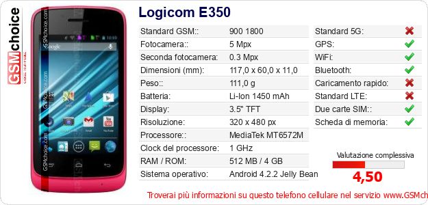 Logicom E350 Dati tecnici di telefono cellulare 