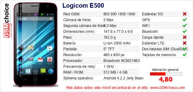 Logicom E500 Datos técnicos del móvil Logicom E500 Datos técnicos del móvil