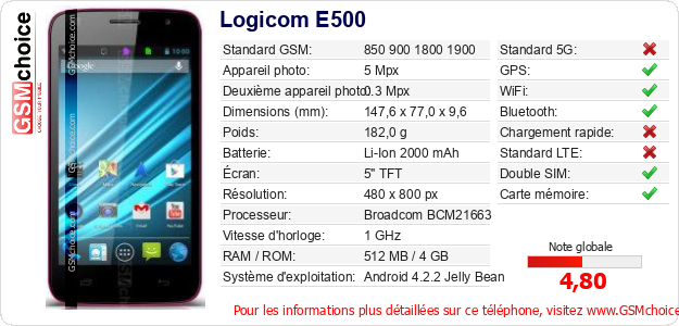 Logicom E500 Fiche technique