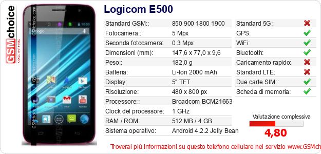 Logicom E500 Dati tecnici di telefono cellulare 