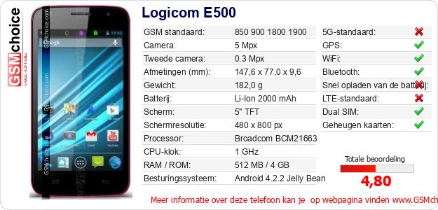 Logicom E500 Technische gegevens Logicom E500 Technische gegevens