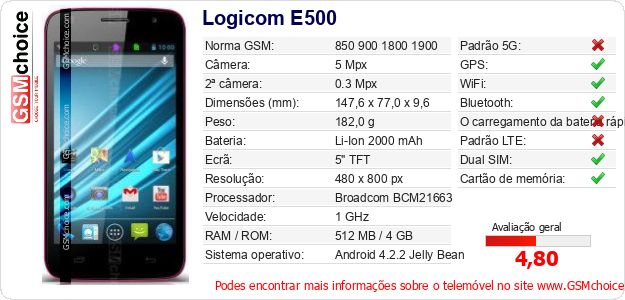 Logicom E500 Especificações técnicas do telemóvel Logicom E500 Especificações técnicas do telemóvel