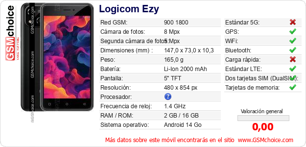 Logicom Ezy Datos técnicos del móvil 