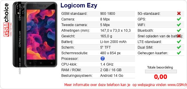 Logicom Ezy Technische gegevens Logicom Ezy Technische gegevens