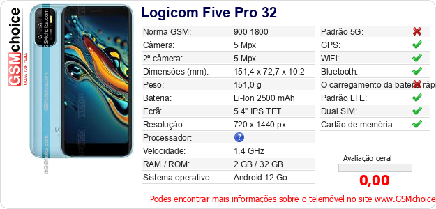 Logicom Five Pro 32 Especificações técnicas do telemóvel Logicom Five Pro 32 Especificações técnicas do telemóvel