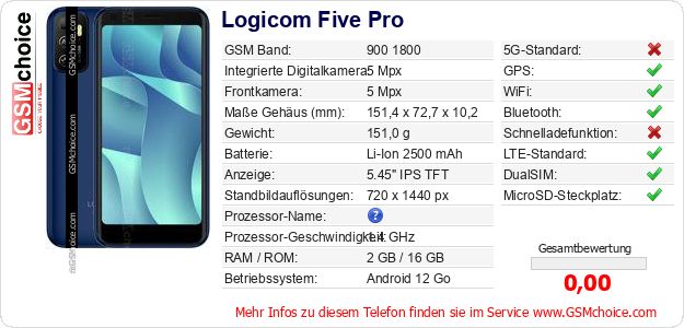 Logicom Five Pro technische Daten Logicom Five Pro technische Daten
