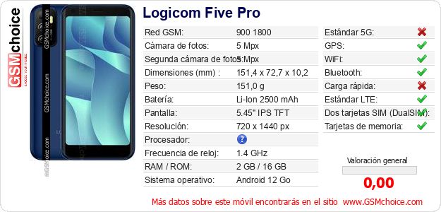 Logicom Five Pro Datos técnicos del móvil Logicom Five Pro Datos técnicos del móvil
