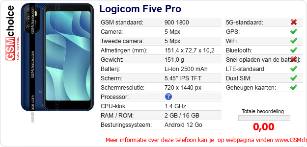 Logicom Five Pro Technische gegevens 