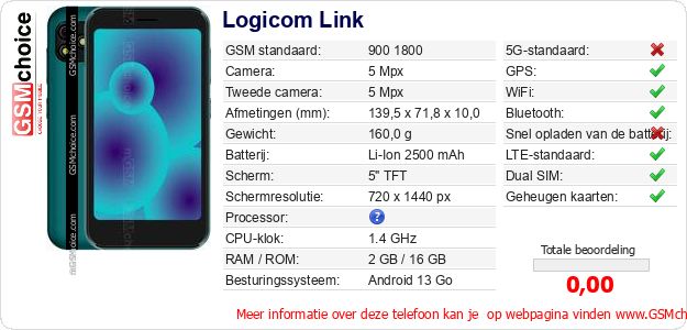 Logicom Link Technische gegevens 