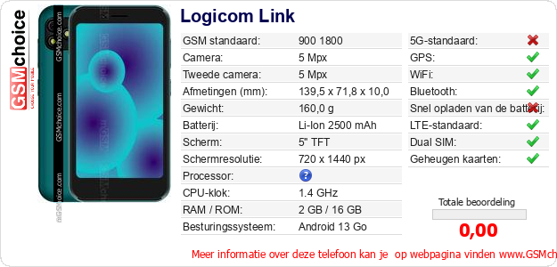Logicom Link Technische gegevens 