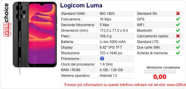 Logicom Luma Dati tecnici di telefono cellulare 