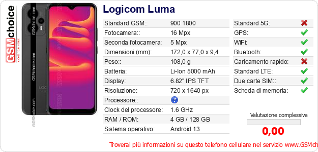 Logicom Luma Dati tecnici di telefono cellulare Logicom Luma Dati tecnici di telefono cellulare