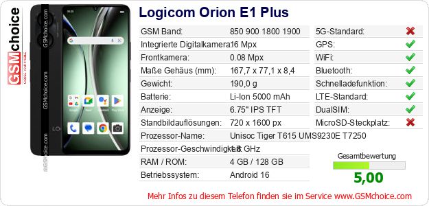 Logicom Orion E1 Plus technische Daten Logicom Orion E1 Plus technische Daten