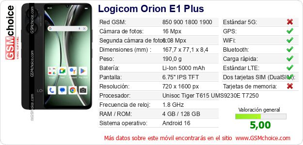 Logicom Orion E1 Plus Datos técnicos del móvil 