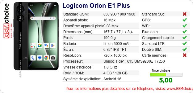Logicom Orion E1 Plus Fiche technique Logicom Orion E1 Plus Fiche technique