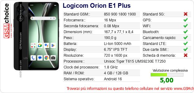 Logicom Orion E1 Plus Dati tecnici di telefono cellulare Logicom Orion E1 Plus Dati tecnici di telefono cellulare