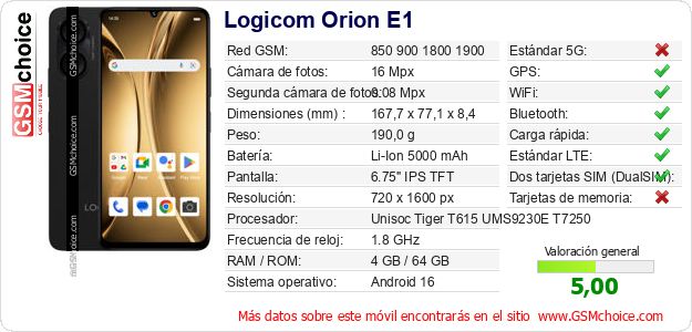 Logicom Orion E1 Datos técnicos del móvil 