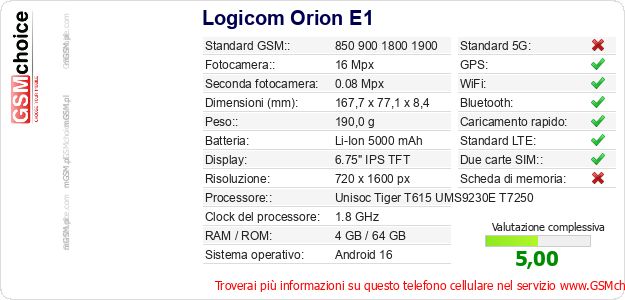 Logicom Orion E1 Dati tecnici di telefono cellulare Logicom Orion E1 Dati tecnici di telefono cellulare