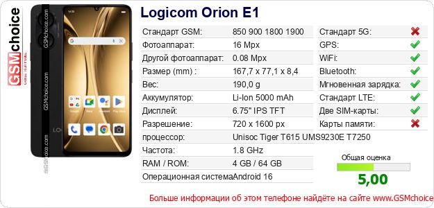 Logicom Orion E1 Технические данные телефона Logicom Orion E1 Технические данные телефона