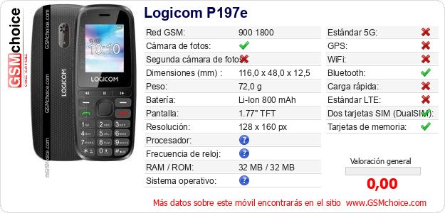 Logicom P197e Datos técnicos del móvil Logicom P197e Datos técnicos del móvil